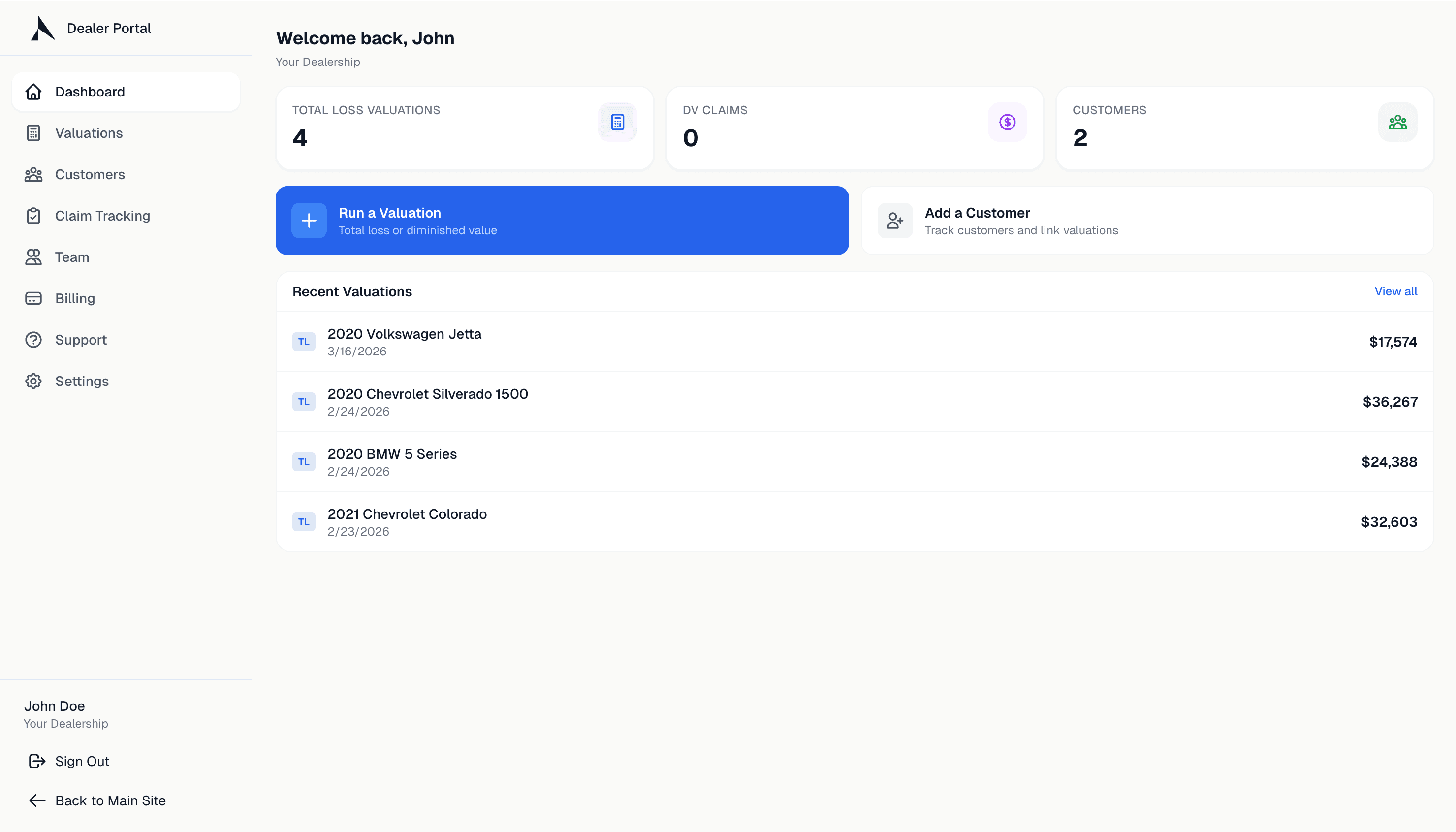 AutoEquity Experts dealer dashboard